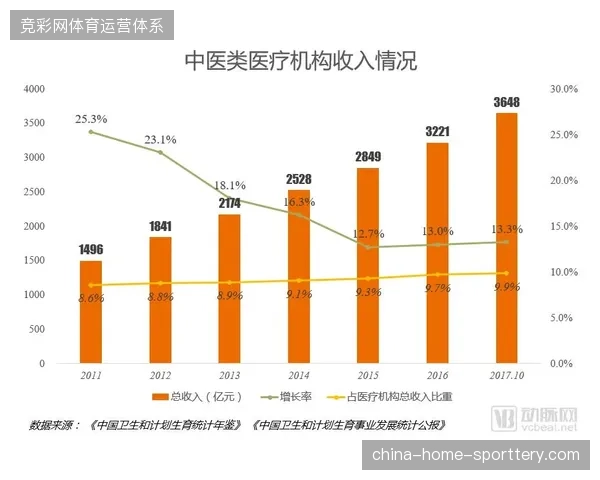 票务与安保系统数据断层为何导致大型体育场馆应急疏散延滞